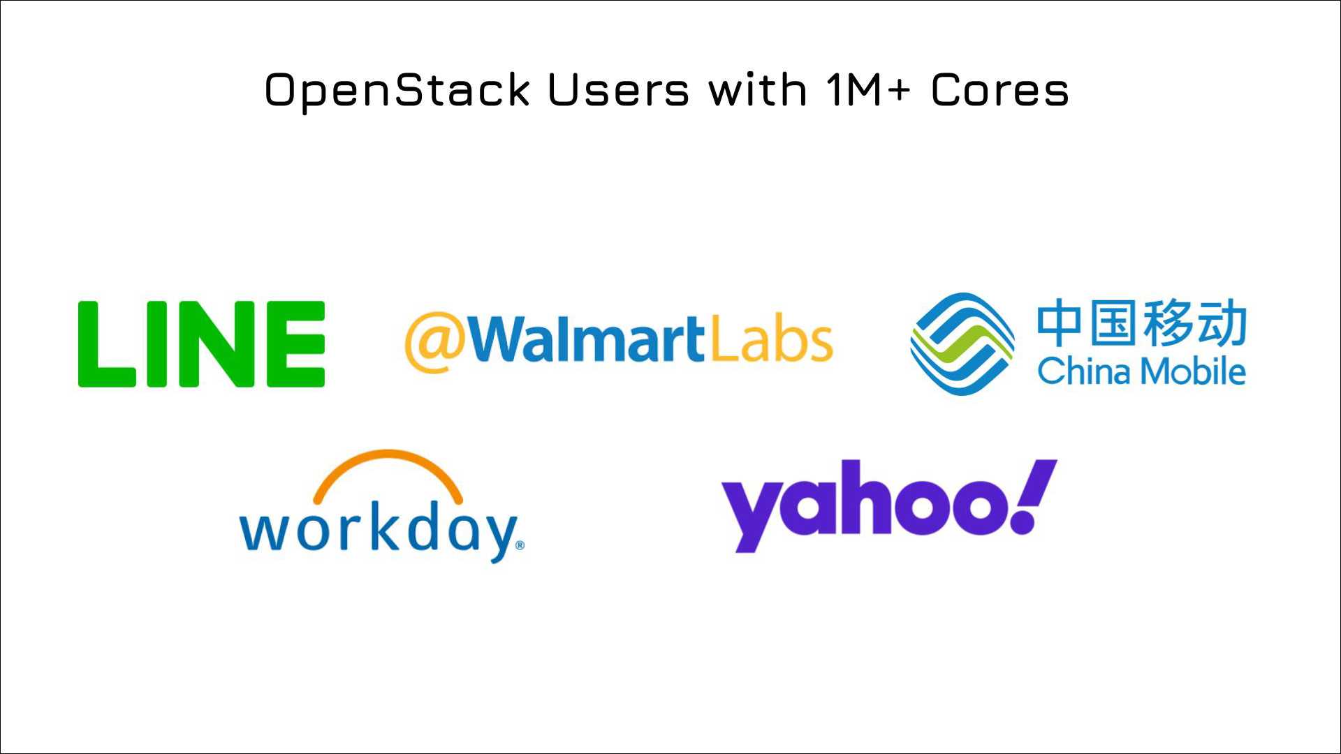 1M Cores 1M Cores