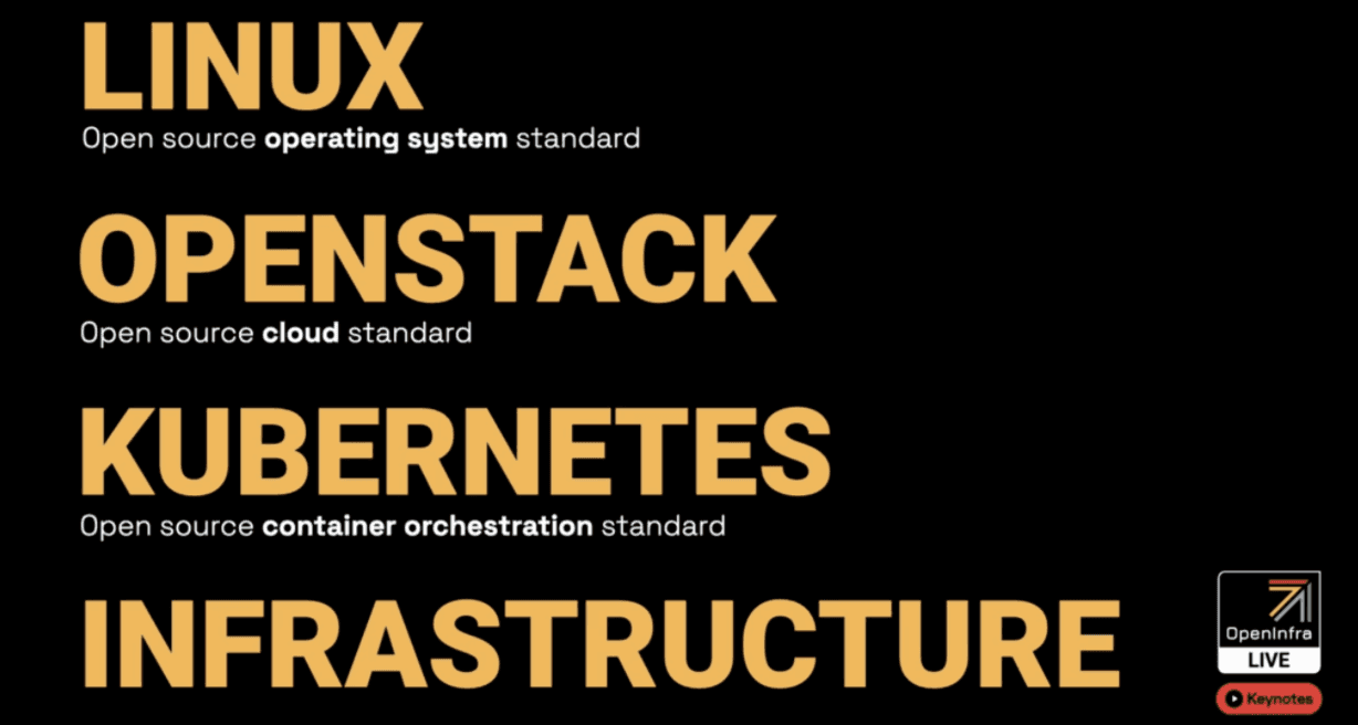 LOKI: The OpenInfra Standard LOKI: The OpenInfra Standard
